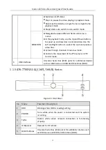 Предварительный просмотр 13 страницы HIKVISION iDS-7716NXI-I4/16P/X Quick Start Manual