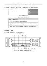 Предварительный просмотр 14 страницы HIKVISION iDS-7716NXI-I4/16P/X Quick Start Manual