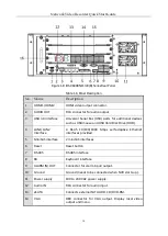 Предварительный просмотр 15 страницы HIKVISION iDS-7716NXI-I4/16P/X Quick Start Manual