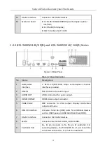 Предварительный просмотр 16 страницы HIKVISION iDS-7716NXI-I4/16P/X Quick Start Manual