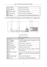 Предварительный просмотр 17 страницы HIKVISION iDS-7716NXI-I4/16P/X Quick Start Manual