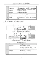 Предварительный просмотр 18 страницы HIKVISION iDS-7716NXI-I4/16P/X Quick Start Manual