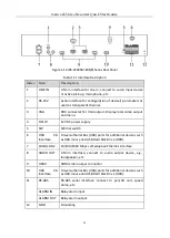 Предварительный просмотр 21 страницы HIKVISION iDS-7716NXI-I4/16P/X Quick Start Manual