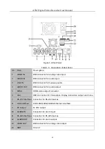 Предварительный просмотр 24 страницы HIKVISION iDS-8104AHQXLI-E4 User Manual