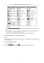 Предварительный просмотр 98 страницы HIKVISION iDS-8104AHQXLI-E4 User Manual