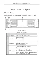 Предварительный просмотр 10 страницы HIKVISION iDS-9600NXI-I16/16SB Series Quick Start Manual