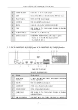 Предварительный просмотр 19 страницы HIKVISION iDS-9600NXI-I16/16SB Series Quick Start Manual