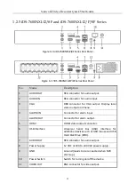 Предварительный просмотр 23 страницы HIKVISION iDS-9600NXI-I16/16SB Series Quick Start Manual