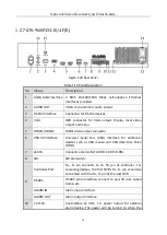 Предварительный просмотр 26 страницы HIKVISION iDS-9600NXI-I16/16SB Series Quick Start Manual