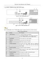 Предварительный просмотр 26 страницы HIKVISION iDS-9616NXI-I16/16S User Manual