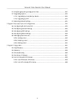 Preview for 15 page of HIKVISION iDS-9632NXI-I8/16S User Manual
