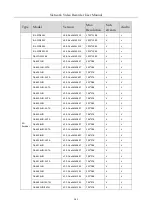 Preview for 263 page of HIKVISION iDS-9632NXI-I8/16S User Manual