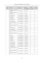 Preview for 265 page of HIKVISION iDS-9632NXI-I8/16S User Manual