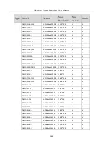 Preview for 267 page of HIKVISION iDS-9632NXI-I8/16S User Manual