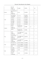 Preview for 271 page of HIKVISION iDS-9632NXI-I8/16S User Manual