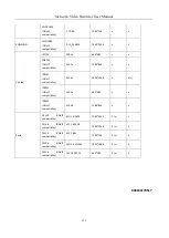 Preview for 272 page of HIKVISION iDS-9632NXI-I8/16S User Manual