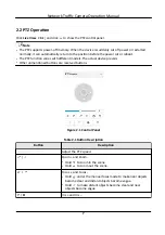 Preview for 19 page of HIKVISION iDS-TCE500-B Operation Manual