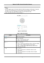 Preview for 21 page of HIKVISION iDS-TCE507-BR/1550 Operation Manual