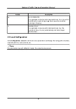 Preview for 22 page of HIKVISION iDS-TCE507-BR/1550 Operation Manual