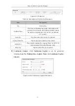 Preview for 18 page of HIKVISION iDS-TCM403-AI User Manual
