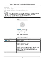 Предварительный просмотр 40 страницы HIKVISION iDS-TCM403-EIR/0411 User Manual