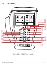 Preview for 19 page of HIKVISION IPC-4300H User Manual