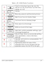 Preview for 20 page of HIKVISION IPC-4300H User Manual