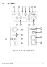 Preview for 22 page of HIKVISION IPC-4300H User Manual