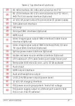 Preview for 23 page of HIKVISION IPC-4300H User Manual