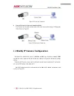 Предварительный просмотр 19 страницы HIKVISION iVMS-2000 Installation Manual