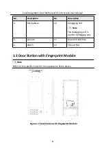 Preview for 16 page of HIKVISION KD94X3 User Manual