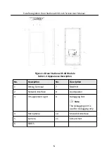 Preview for 18 page of HIKVISION KD94X3 User Manual