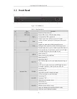 Preview for 15 page of HIKVISION LV-N9600 Series User Manual