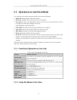 Preview for 47 page of HIKVISION LV-N9600 Series User Manual