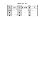 Preview for 66 page of HIKVISION LV-N9600 Series User Manual