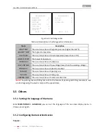 Preview for 33 page of HIKVISION Mini Analog Speed Dome User Manual