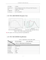 Предварительный просмотр 11 страницы HIKVISION MV-CA003-20GC User Manual