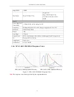 Предварительный просмотр 14 страницы HIKVISION MV-CA003-20GC User Manual