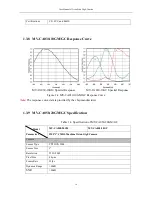 Предварительный просмотр 16 страницы HIKVISION MV-CA003-20GC User Manual