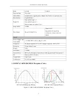 Предварительный просмотр 17 страницы HIKVISION MV-CA003-20GC User Manual