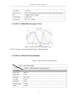 Предварительный просмотр 19 страницы HIKVISION MV-CA003-20GC User Manual