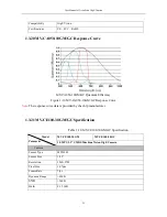 Предварительный просмотр 25 страницы HIKVISION MV-CA003-20GC User Manual