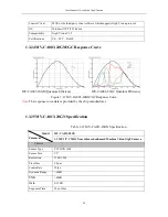 Предварительный просмотр 28 страницы HIKVISION MV-CA003-20GC User Manual