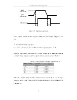 Предварительный просмотр 78 страницы HIKVISION MV-CA003-20GC User Manual