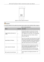 Preview for 8 page of HIKVISION MV-PD030001-01 User Manual