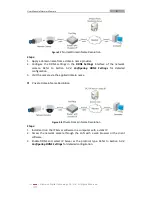 Preview for 17 page of HIKVISION NETWORK CAMERA User Manual