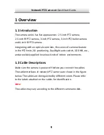 Preview for 10 page of HIKVISION NSC-4A220-PTZIR Quick Start Manual