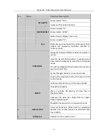 Preview for 16 page of HIKVISION NVST HNR Series User Manual