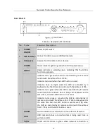 Preview for 17 page of HIKVISION NVST HNR Series User Manual