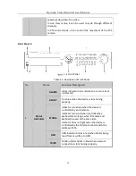 Preview for 20 page of HIKVISION NVST HNR Series User Manual